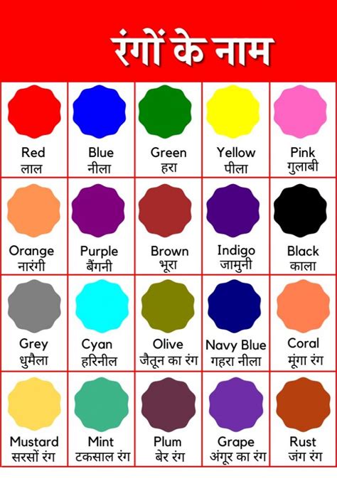 bagani colour in english|Name of Colors in hindi and english रंगों के नाम List of Colours.